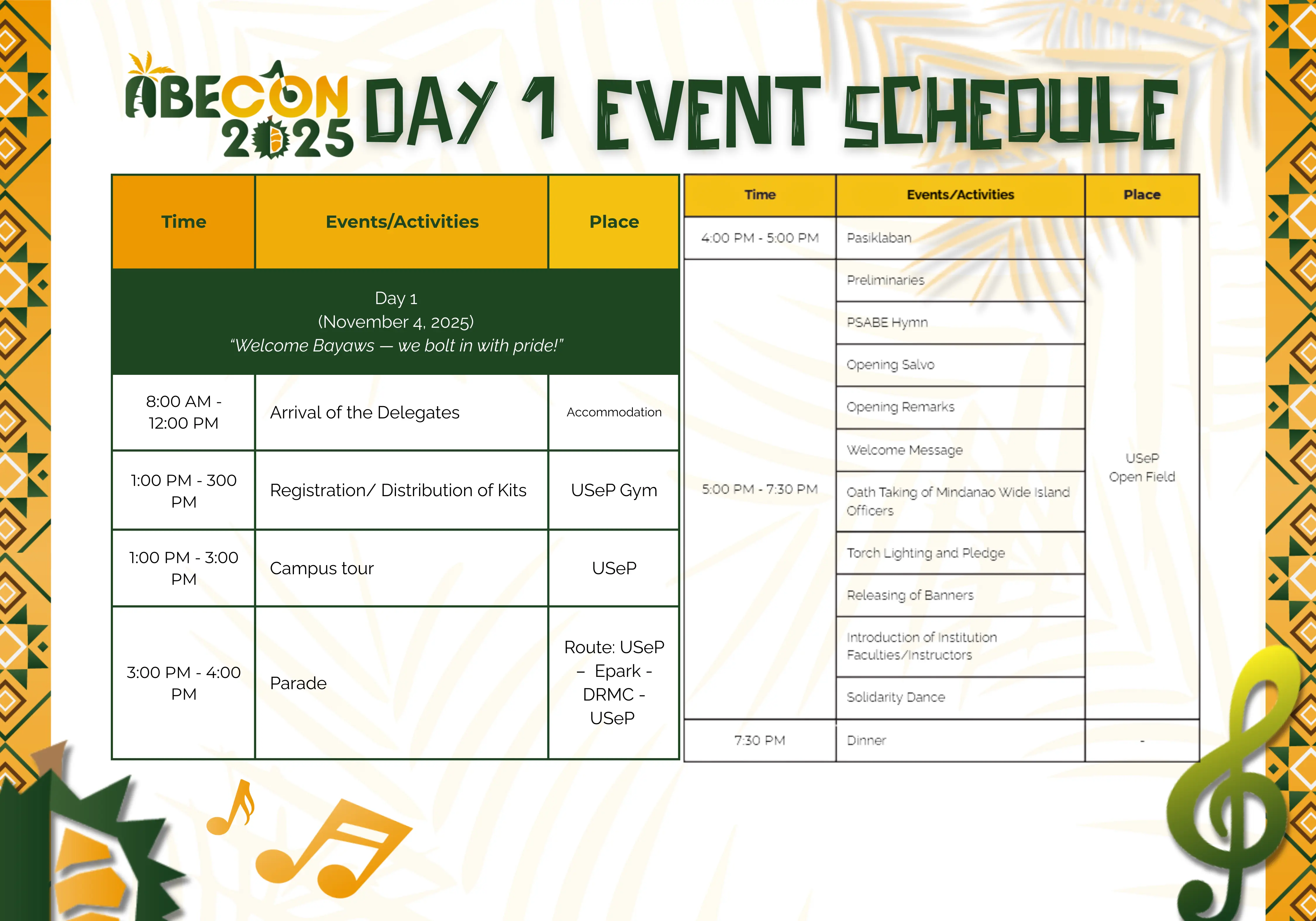 Schedule for Day 2: Wine Tasting